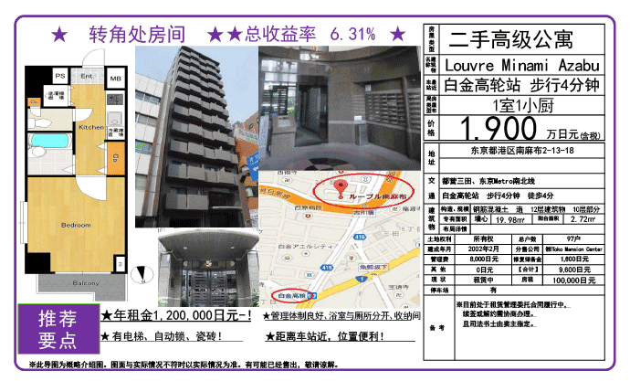 日本的一室户高级公寓示例