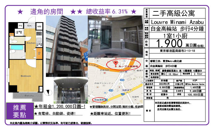 日本的一室戶高級公寓示例